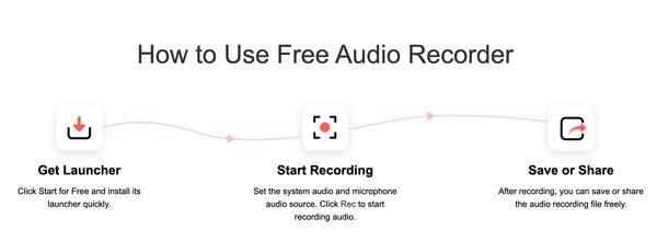 record to mp3 online